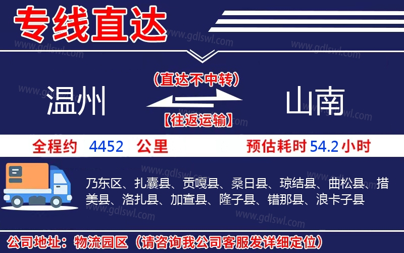 溫州到山南物流公司