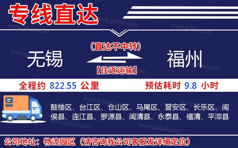 無錫到福州物流公司