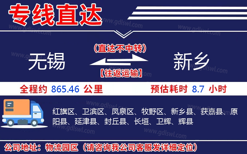 無錫到新鄉(xiāng)物流公司 無錫到新鄉(xiāng)物流公司